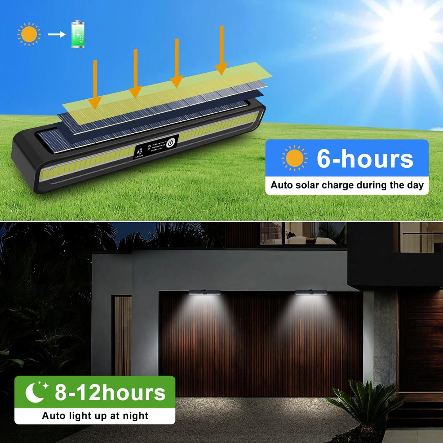 Aolyty Solar Lights Outdoor, 3 Work Modes Solar Strobe Lights Waterproof Wall Light Solar Warning Lights 4 Pack Bright White Light/Red & Blue Light Flashing for Garden Patio Yard Front Door Home