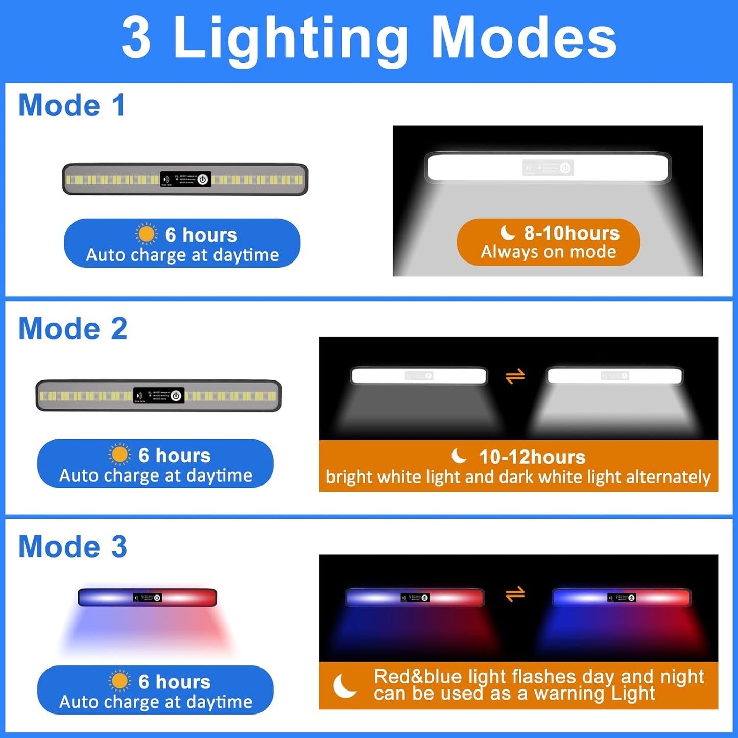 Aolyty Solar Lights Outdoor, 3 Work Modes Solar Strobe Lights Waterproof Wall Light Solar Warning Lights 4 Pack Bright White Light/Red & Blue Light Flashing for Garden Patio Yard Front Door Home