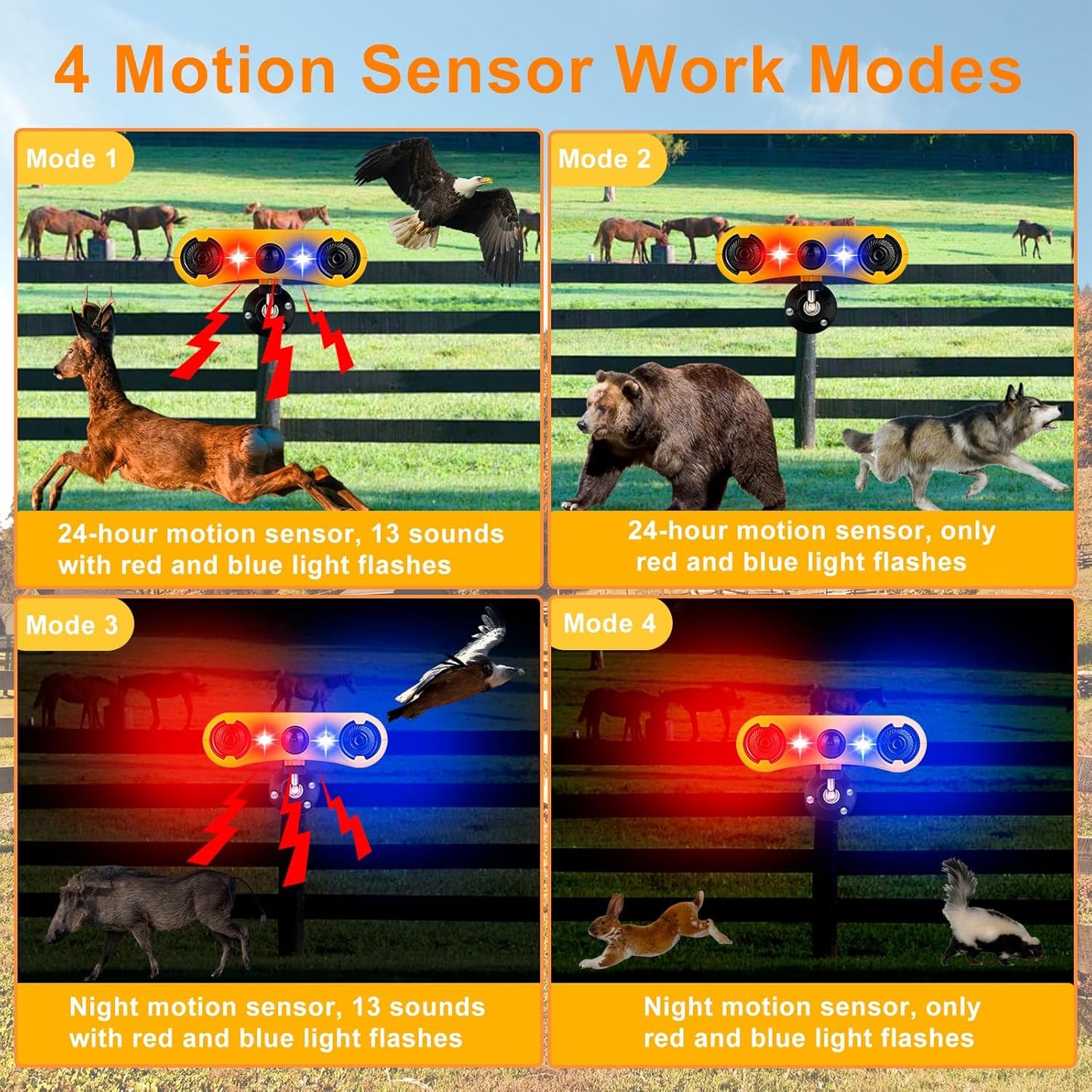 Aolyty Solar Motion Sensor Alarm Light, 129dB Loud Noise Maker Motion Detector, IP65 Waterproof 4 Work Modes 13 Sounds and Red/Blue Light Strobe for Farm, Orchard, Pasture, Home, Courtyard