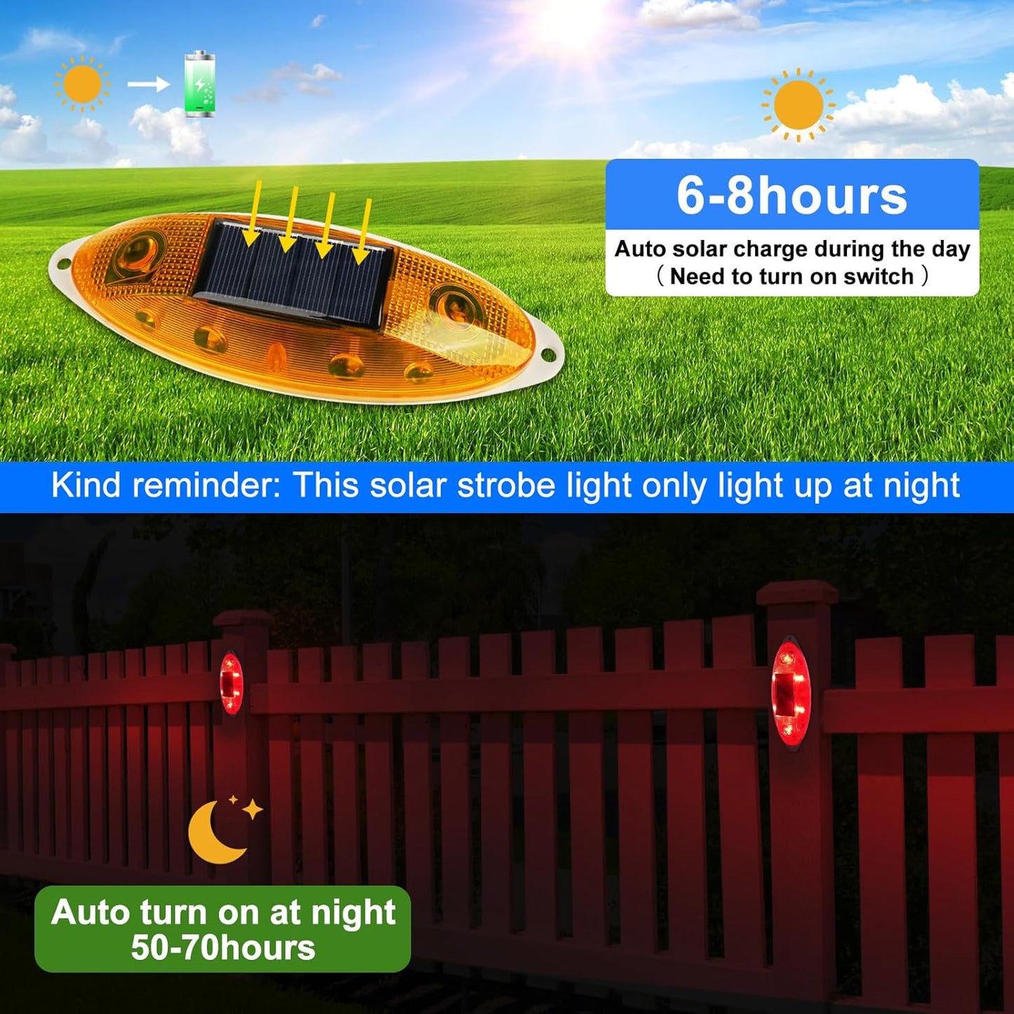 Aolyty Solar Strobe Warning Light Outdoor, Bright Solar Safety Flashing Light 4 Pack Road Signs IP54 Waterproof for Construction Site, Traffic, Dock, Marine, Stop Sign (Red)