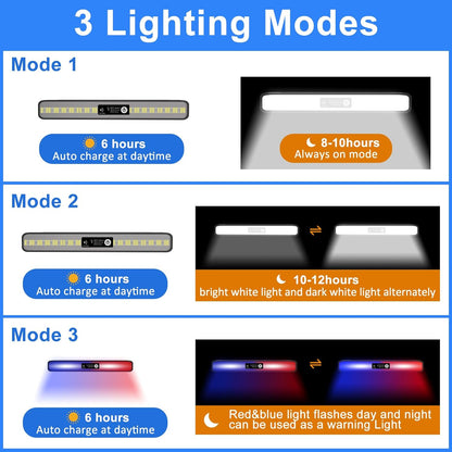 Aolyty Solar Lights Outdoor, 3 Work Modes Solar Strobe Lights Waterproof Wall Light Solar Warning Lights Bright White Light/Red & Blue Light Flashing for Garden Patio Yard Front Door Home